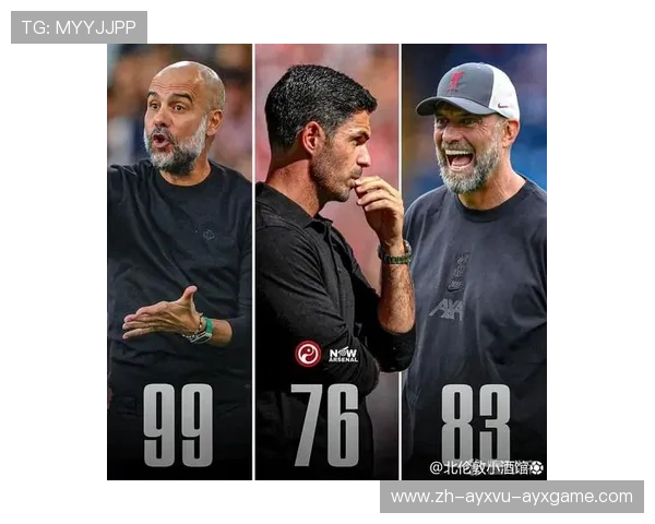 英超教练资格认证与国际教练证书申请